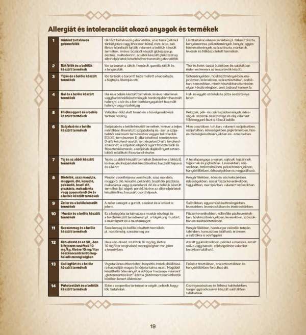 KaposHotel_Etterem_Etlap_2025_10_Oldal_19