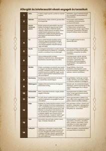 KaposHotel_Reggeli_Etlap_2024_04_page-0007